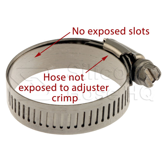 Stainless Steel Worm-Drive Hose Clamp with Metal Lining